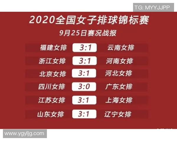 西安排球队在排球意识排行榜中荣登第三名展现强大实力与团队配合